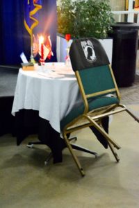 138_030517_POW_Table